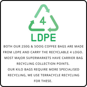 Ethiopian Mocha-Tugboat